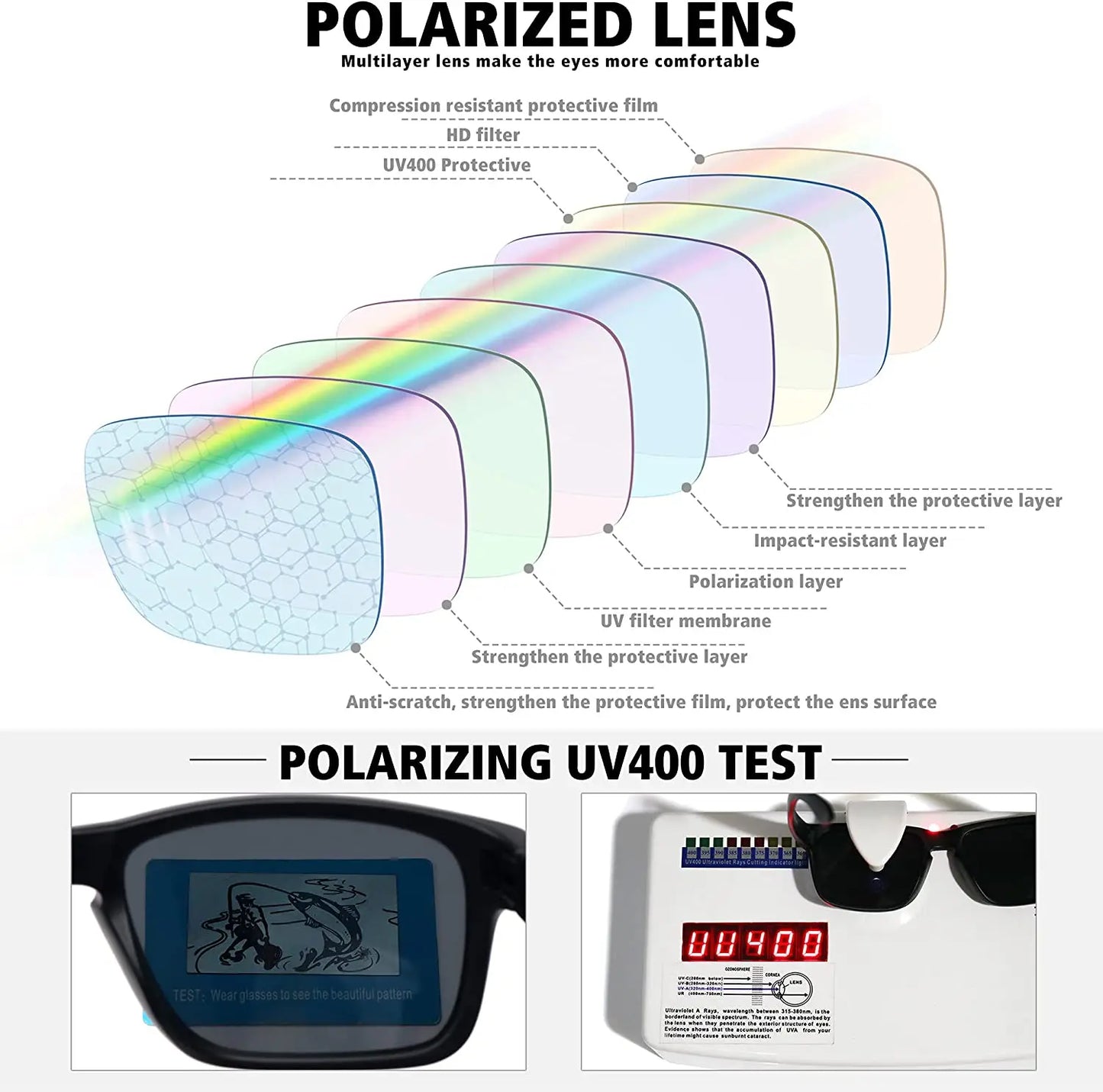Gafas de sol polarizadas Dalwa, para pesca, gafas de sol para conducir, gafas de sol para senderismo, gafas clásicas UV400